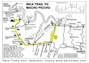 Inca trail map