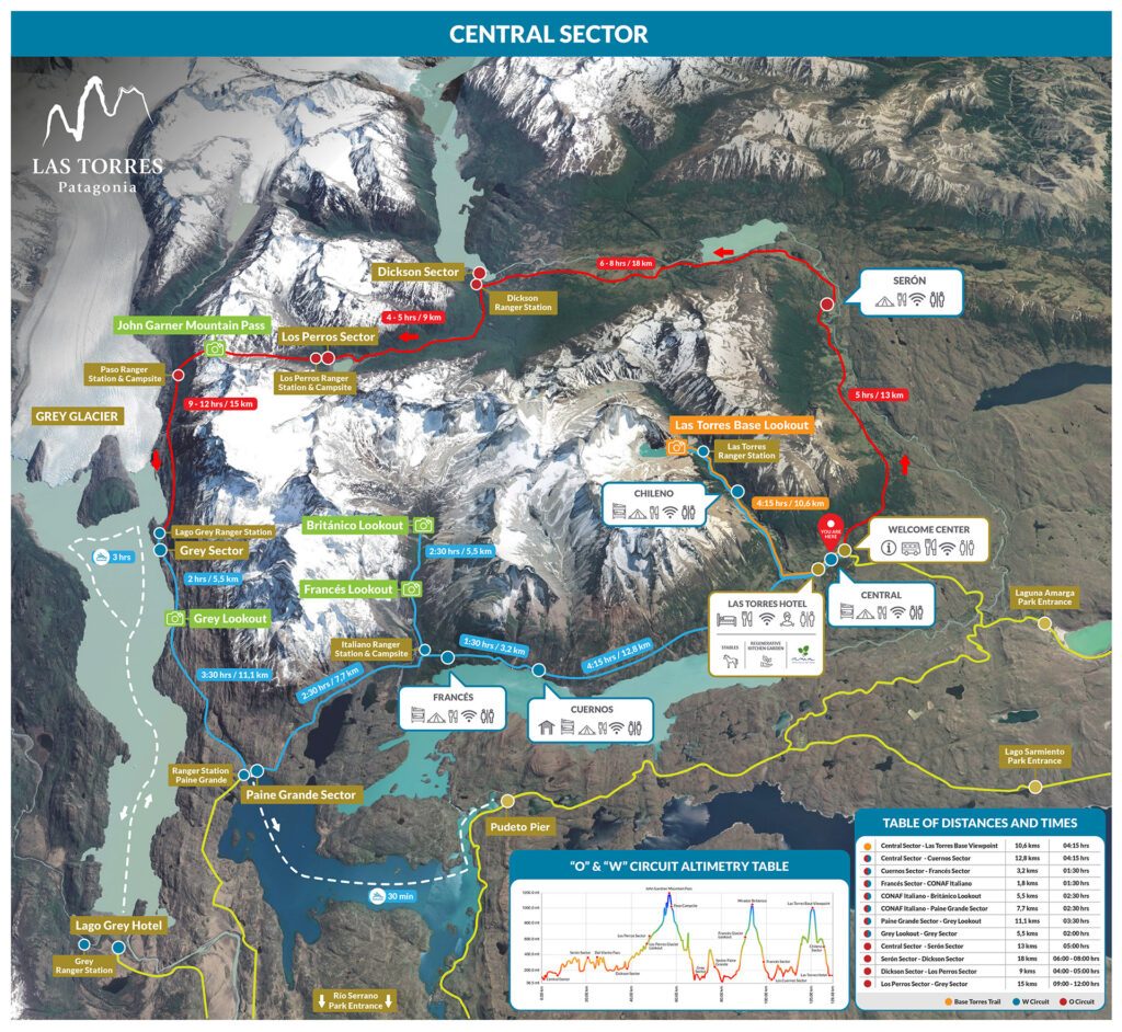 Last Torres Map